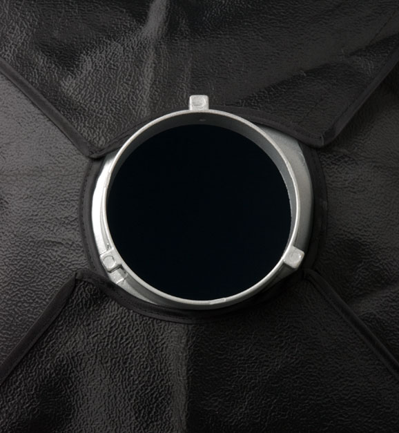 Bogen-style speed ring mount for the Visico Softbox