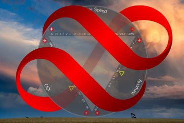 Exposure Triangle, F-stop, unifying theory of photography