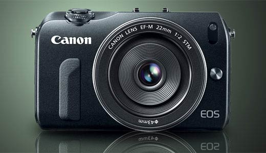 Canon EOS M Camera, Mirrorless