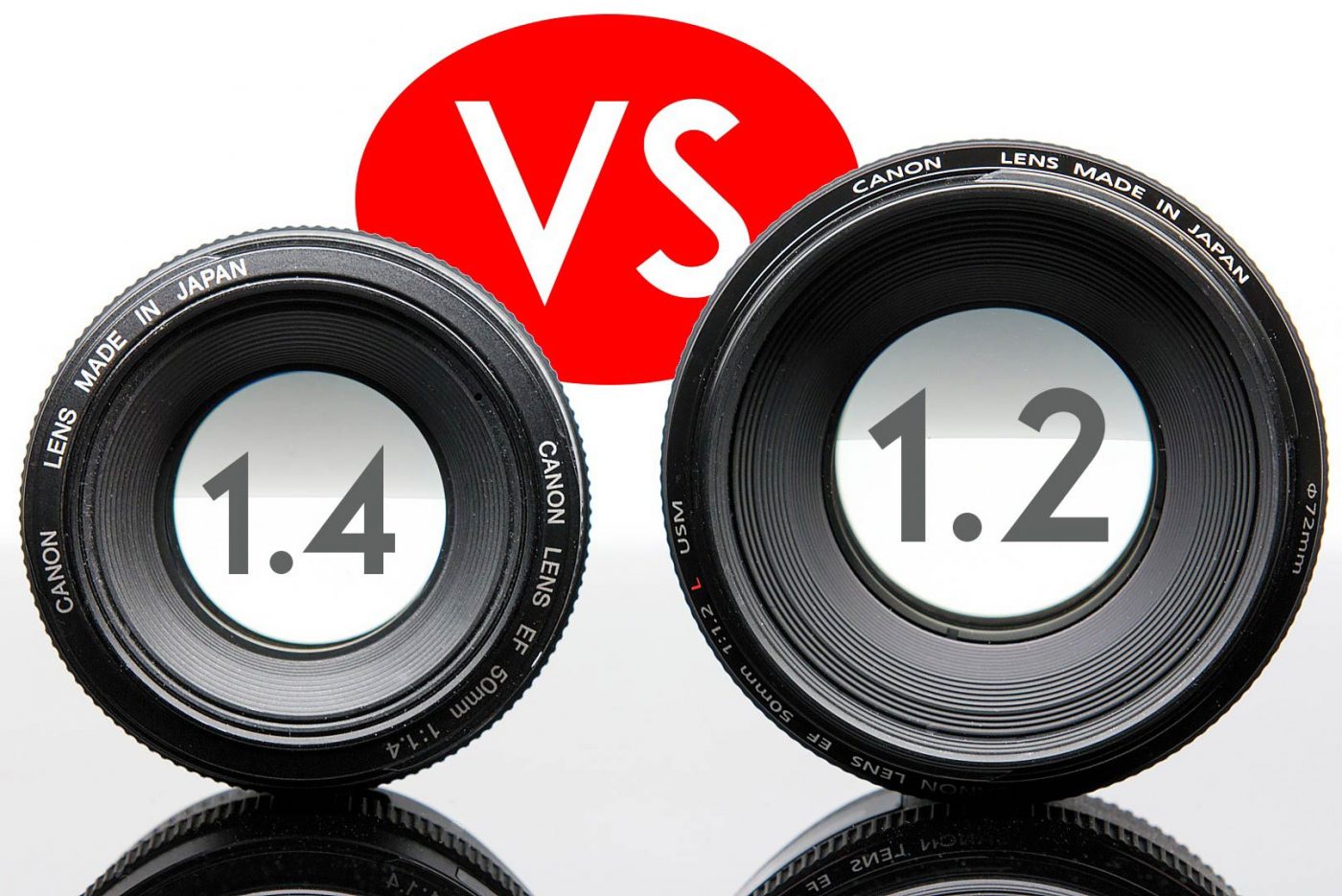 Lens Comparison: Canon mm f.4 vs Canon mm f.2L   Light And