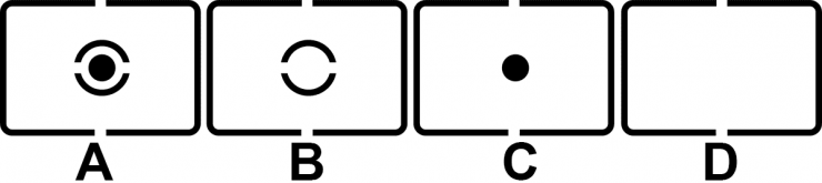 Canon metering modes