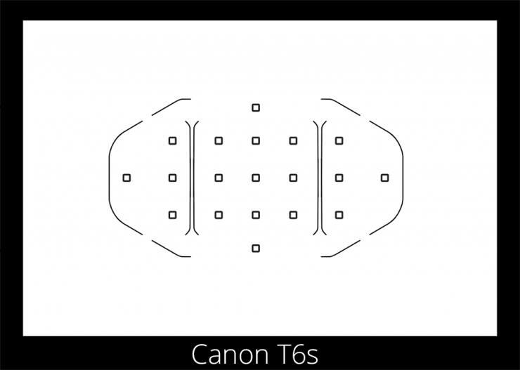 Canon T6s Autofocus Points in Viewfinder