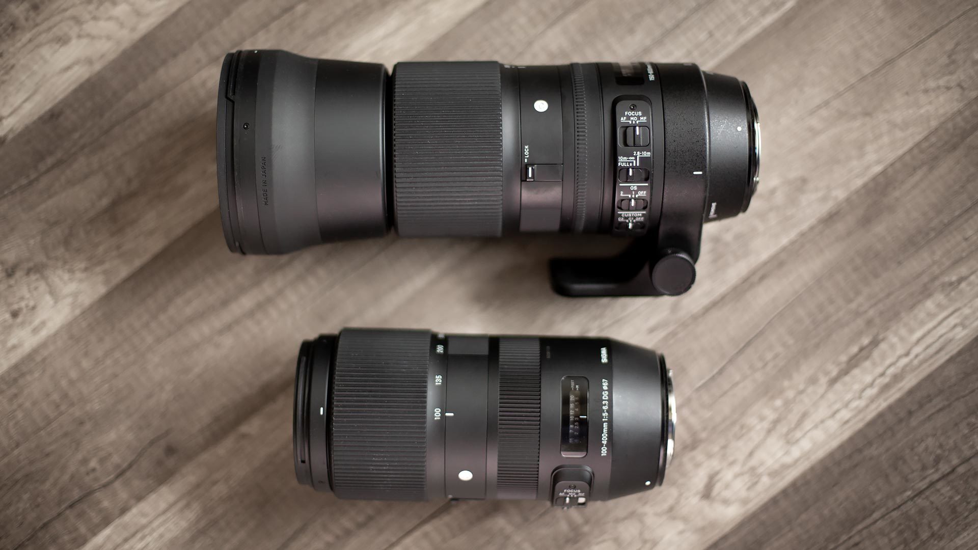 Sigma 100 400mm Or 150 600mm Which Should You Buy Light And Matter