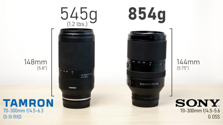 The Tamron 70-300mm f/4.5-6.3 vs Sony 70-300mm f/4.5-5.6 G OSS